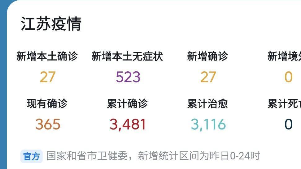 江苏省疫情报告情况郑州最新/江苏省疫情最新消息今天新增病例