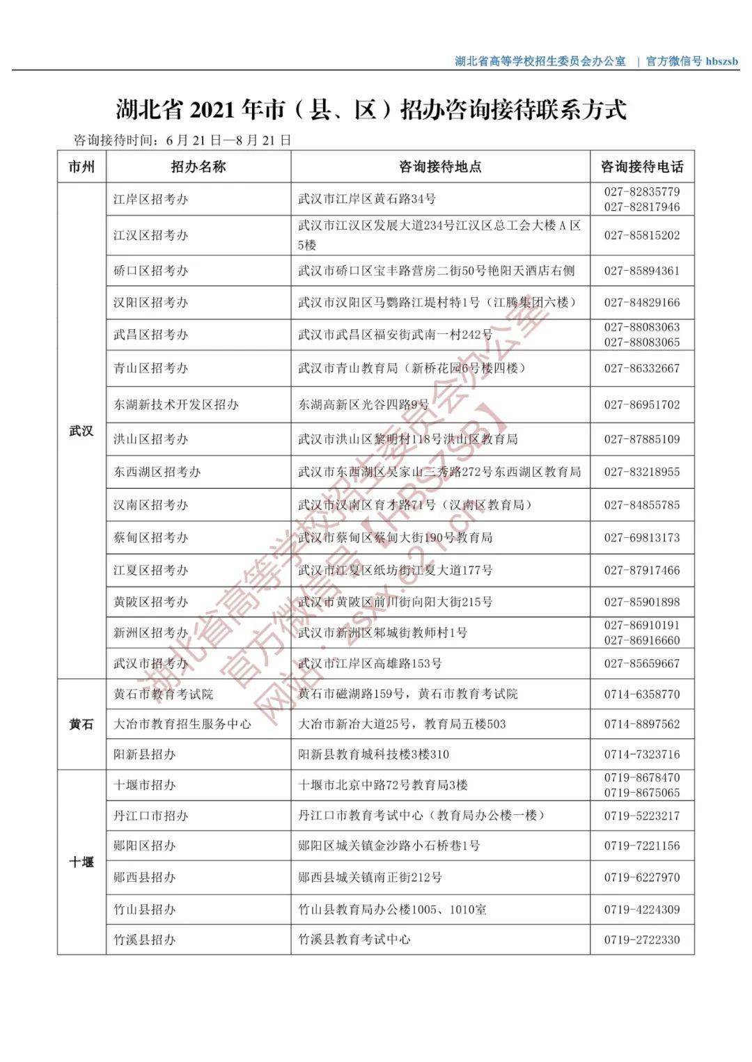 海口市疫情防控咨询电话/海口市疫情防控咨询电话号码