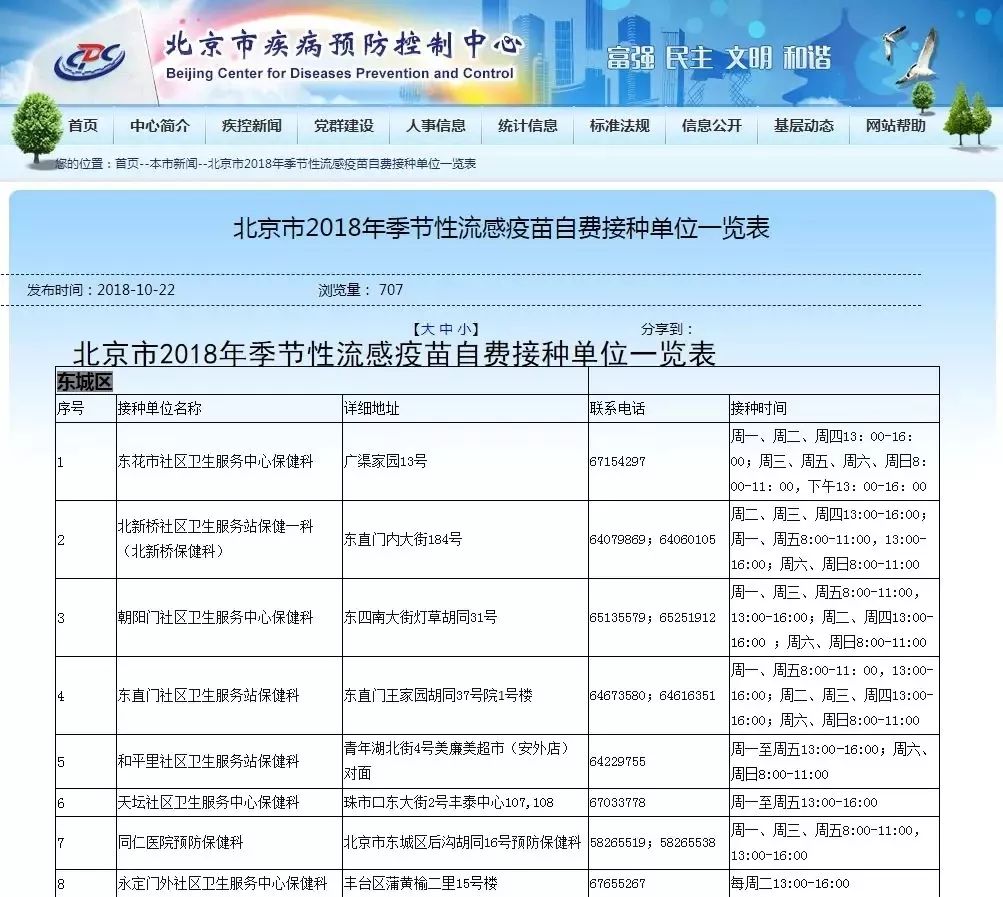 北京疫苗名单:北京疫苗名单查询