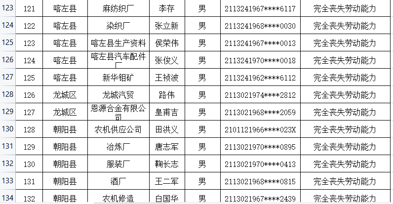 甘肃省疫情管控北京市最新政策/甘肃省疫情管控北京市最新政策公告