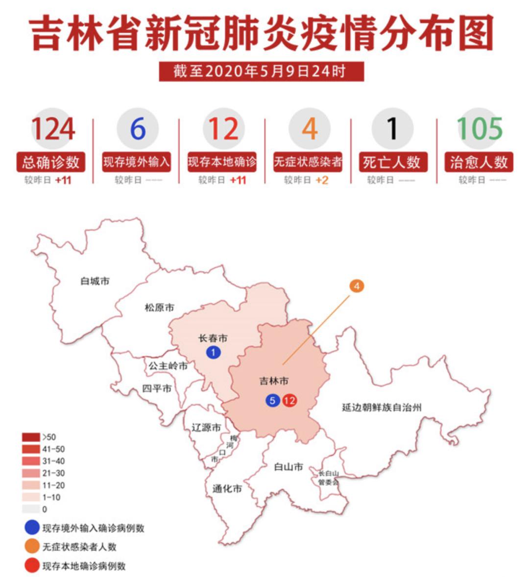吉林沈阳疫情最新消息（吉林辽宁疫情最新消息）