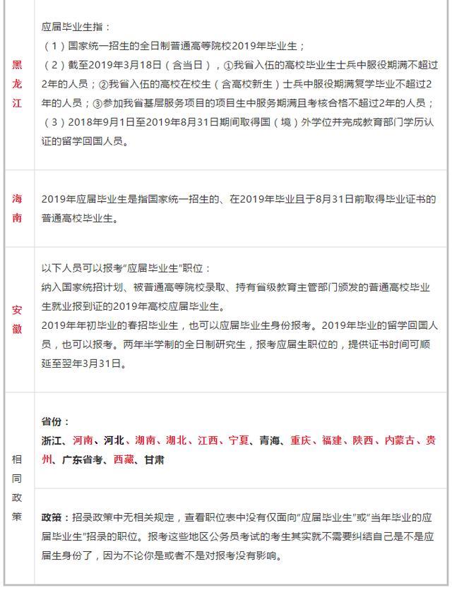 山东省考应届生怎么界定/山东省考应届毕业生的界定