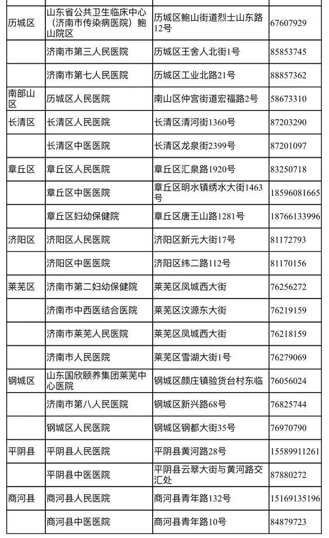 济南疫情情况/济南疫情最新进展