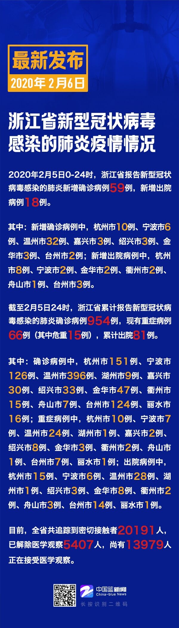 浙江省疫情政策汇总昆明最新/疫情情况浙江省