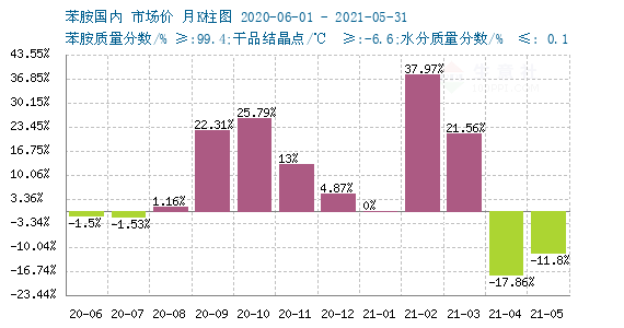 湖南省疫情通知拉萨最新消息/湖南省疫情情况最新消息2月18日