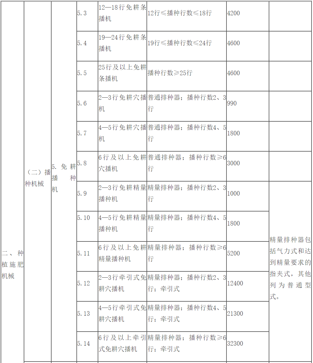 【疫情郑州大学生吉林省有补贴吗,吉林大学生补贴政策2020标准】