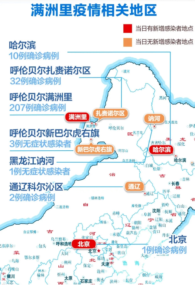 【哈尔滨疫情会波及吉林吗/哈尔滨吉林疫情期间有多严重】