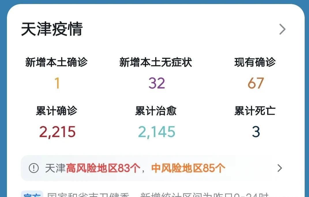 【天津疫情本地宝,天津疫惰?】