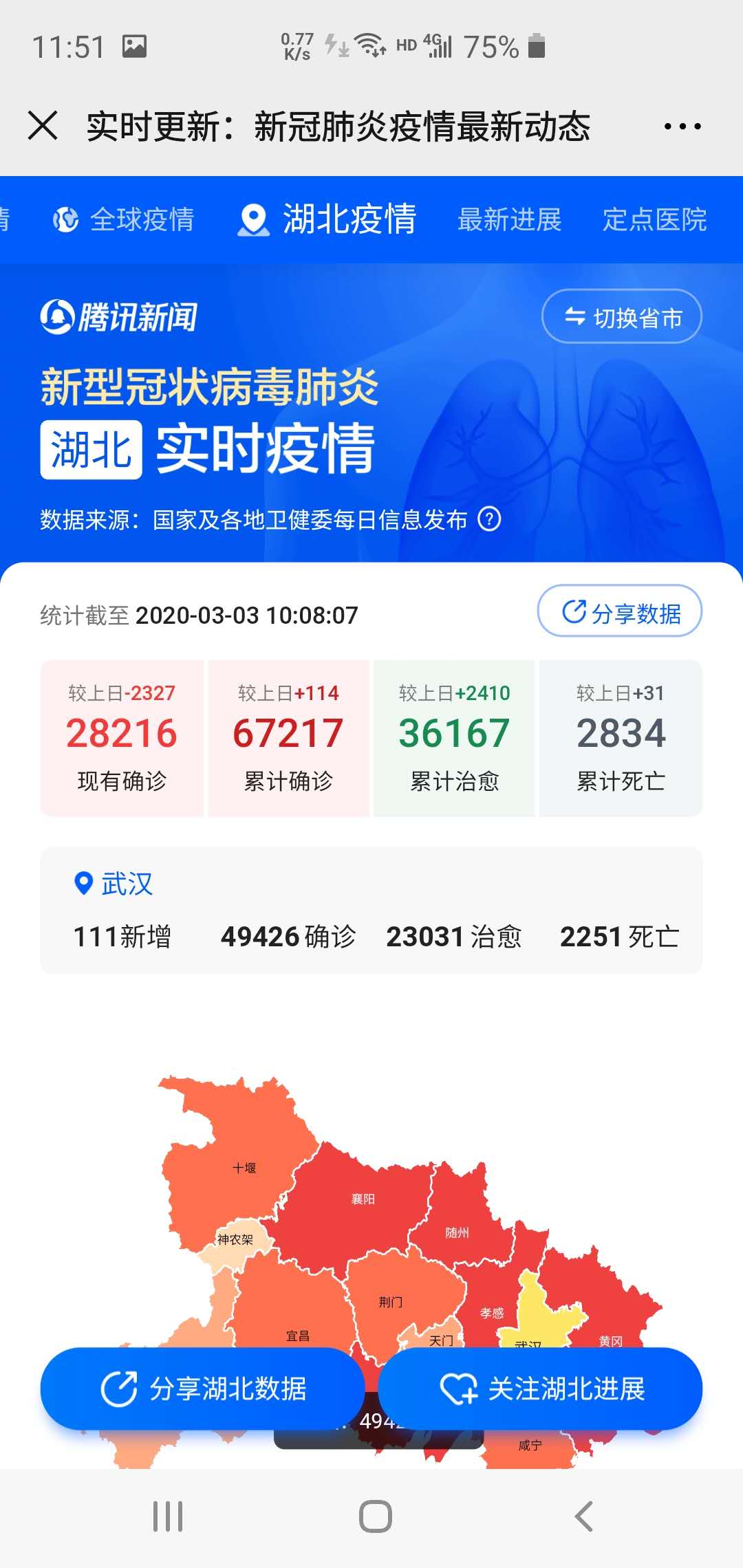 湖北省疫情报告/湖北省疫情查询