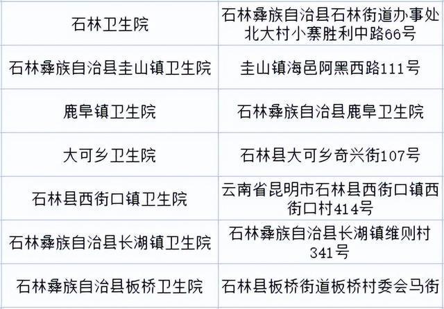 【长春疫情防控指挥部通知,长春疫情防控指挥部通知电话】