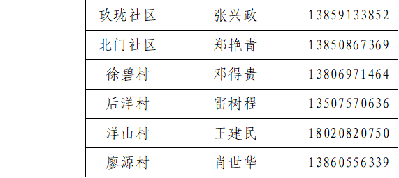 济南健康绿码怎么获取（济南绿码怎么申请）