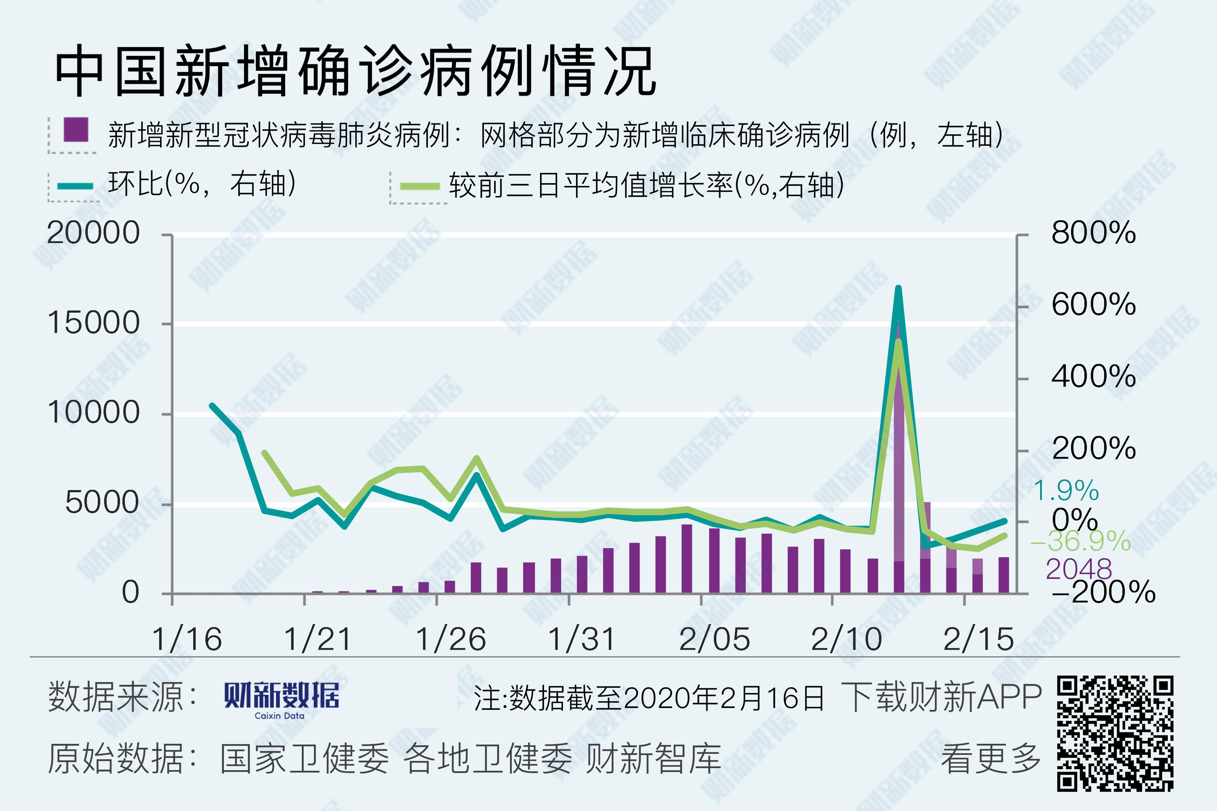 吉林省新冠疫情情况（吉林省新冠疫情最新消息数据）