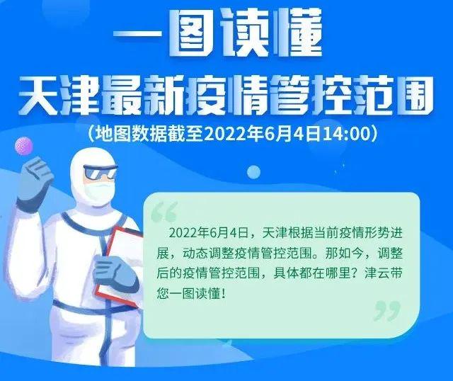 天津疫情常态化防控措施（天津疫情常态化防控措施是什么）