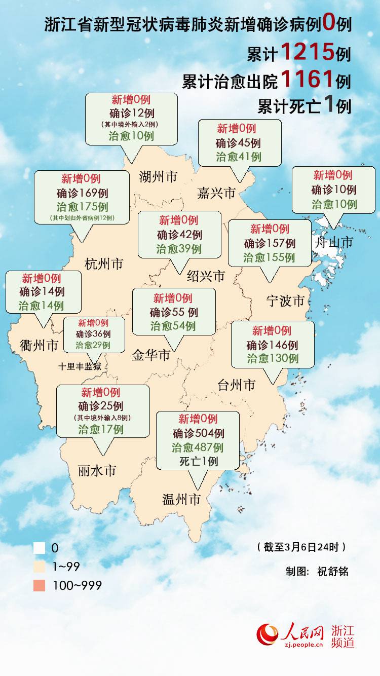 浙江省疫情政策汇总最新/浙江省疫情最新规定
