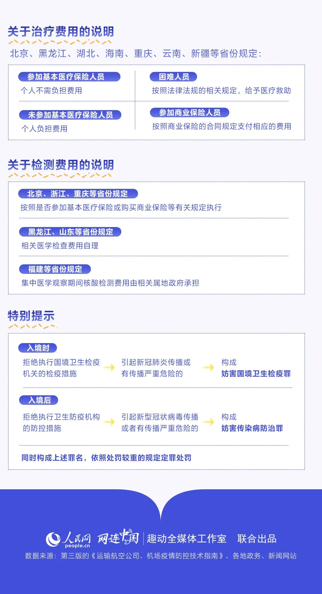 山西省疫情最新情况2月12日（山西省疫情最新消息2月23日）