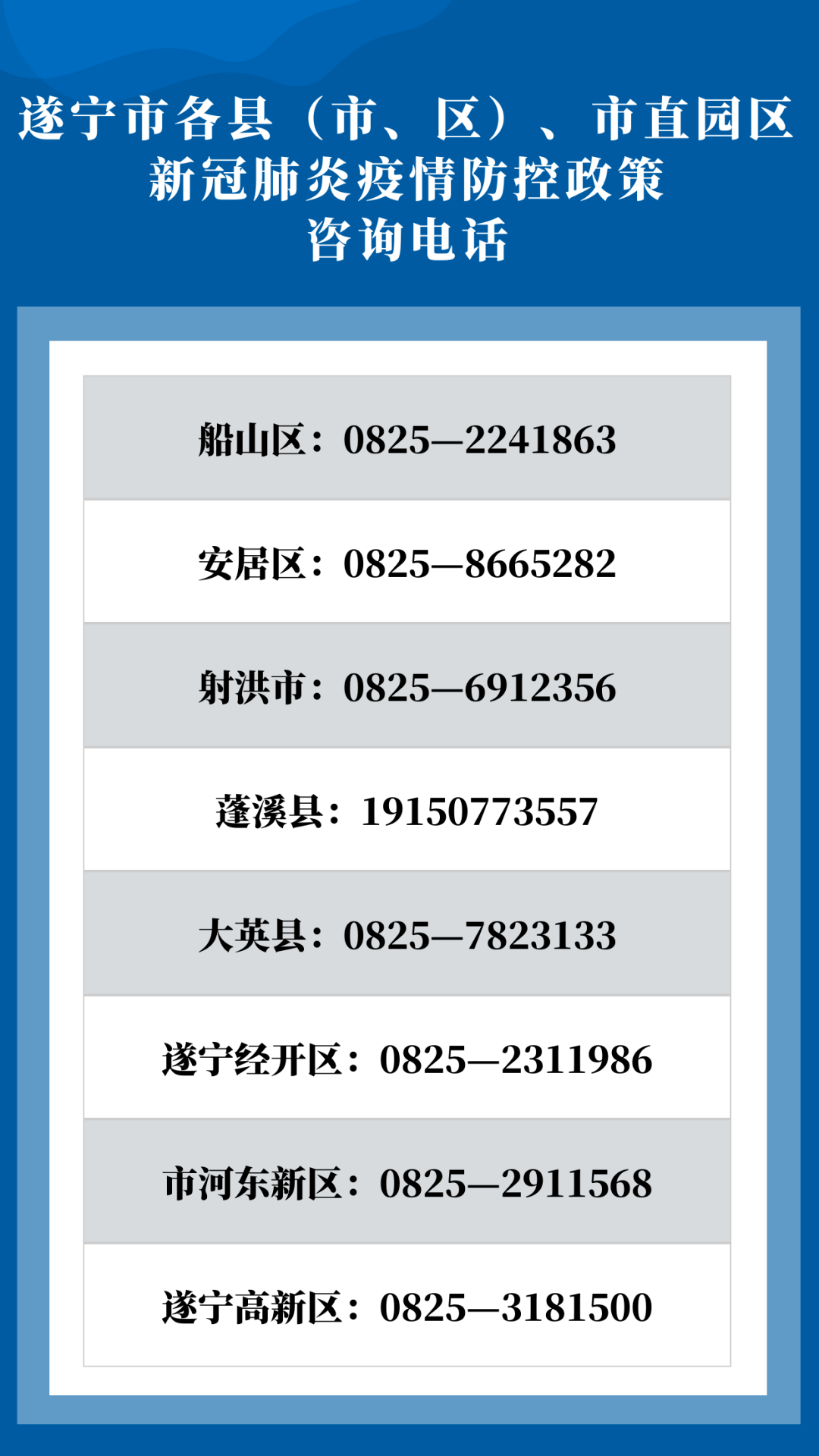 四川省最新防控政策/四川省最新防控政策公告