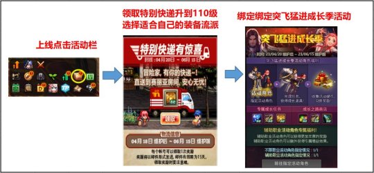 玩家必看教程“高速互娱辅助挂”其实确实有挂