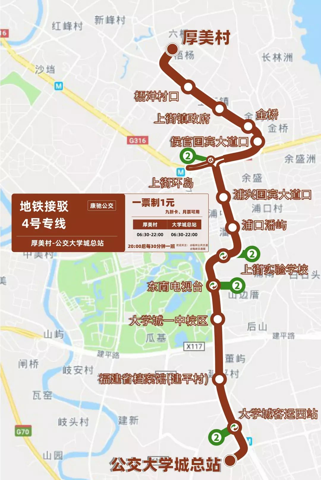 福州地铁接驳5号线/福州地铁线5号线