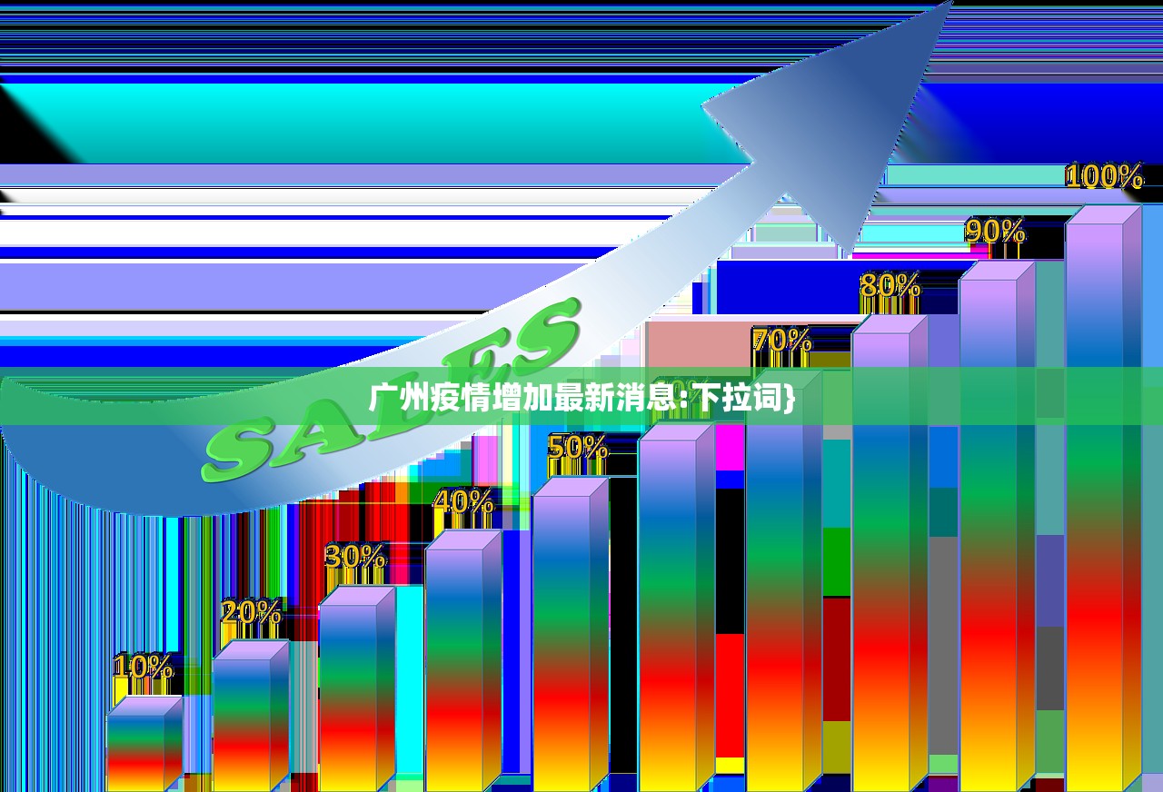 广州疫情增加最新消息:下拉词}